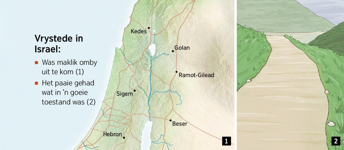 ’n Kaart met die ses vrystede in Israel en ’n pad wat goed in stand gehou is
