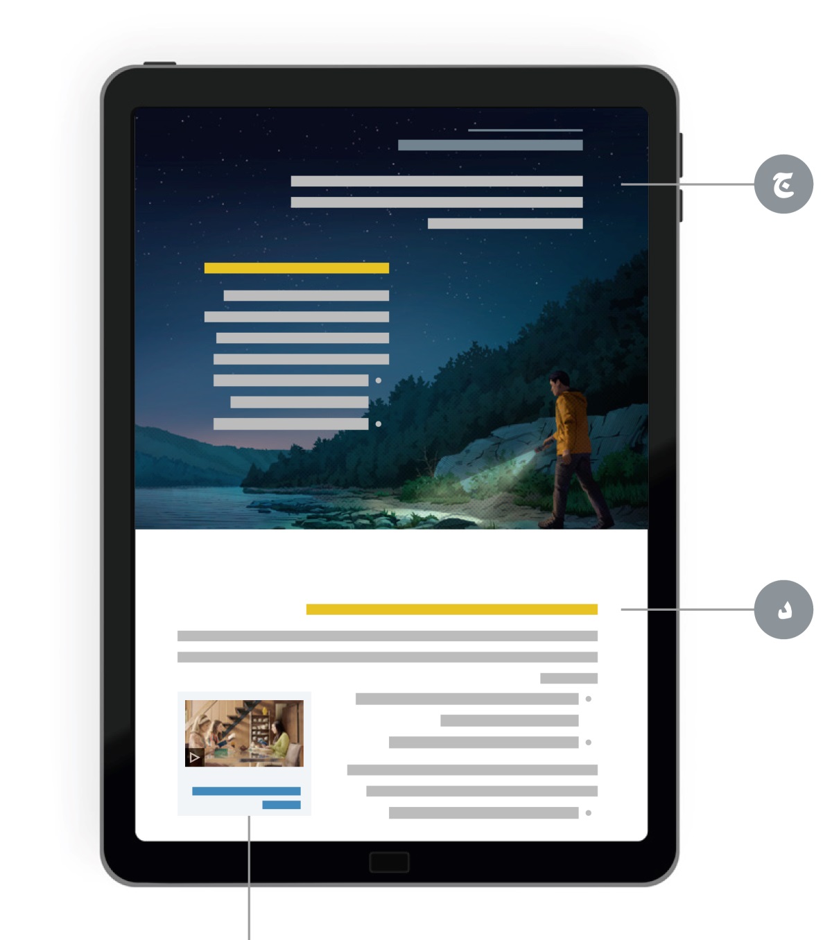 الحرفان «ج» و «د» يدلان على قسمين في ثاني جزء من الدرس