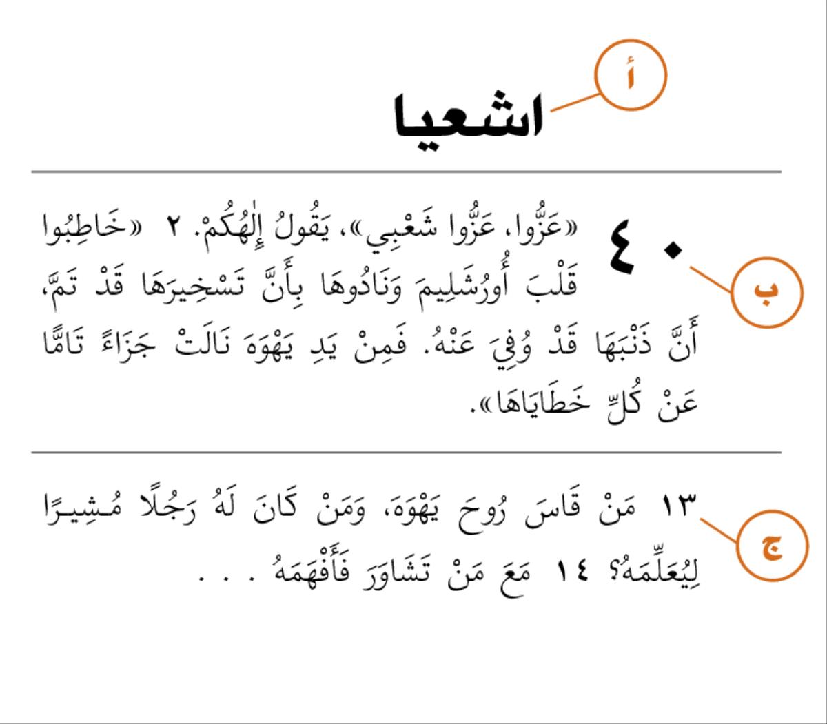 مقطع من الكتاب المقدس يظهر كيف نحدد (‏أ)‏ السفر،‏ (‏ب)‏ الاصحاح و (‏ج)‏ العدد