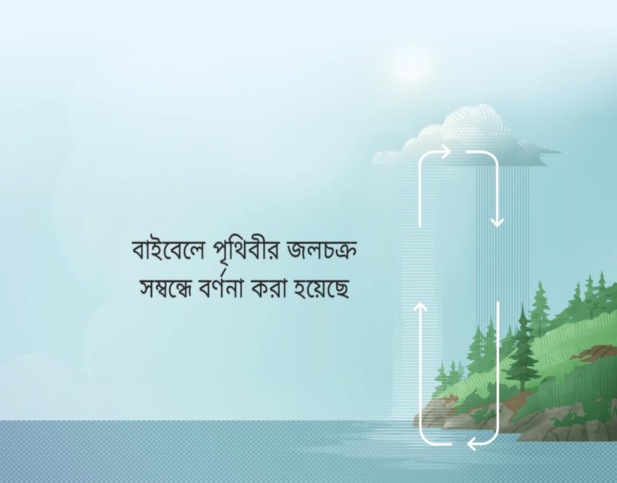 বাইবেলে পৃথিবীর জলচক্রের বিষয়ে বর্ণনা করা হয়েছে। ক্লকওয়াইজ তির চিহ্নগুলো পৃথিবী ও বায়ুমন্ডলের মধ্যে জলচক্রের যে-সম্পর্ক রয়েছে, তা তুলে ধরে।