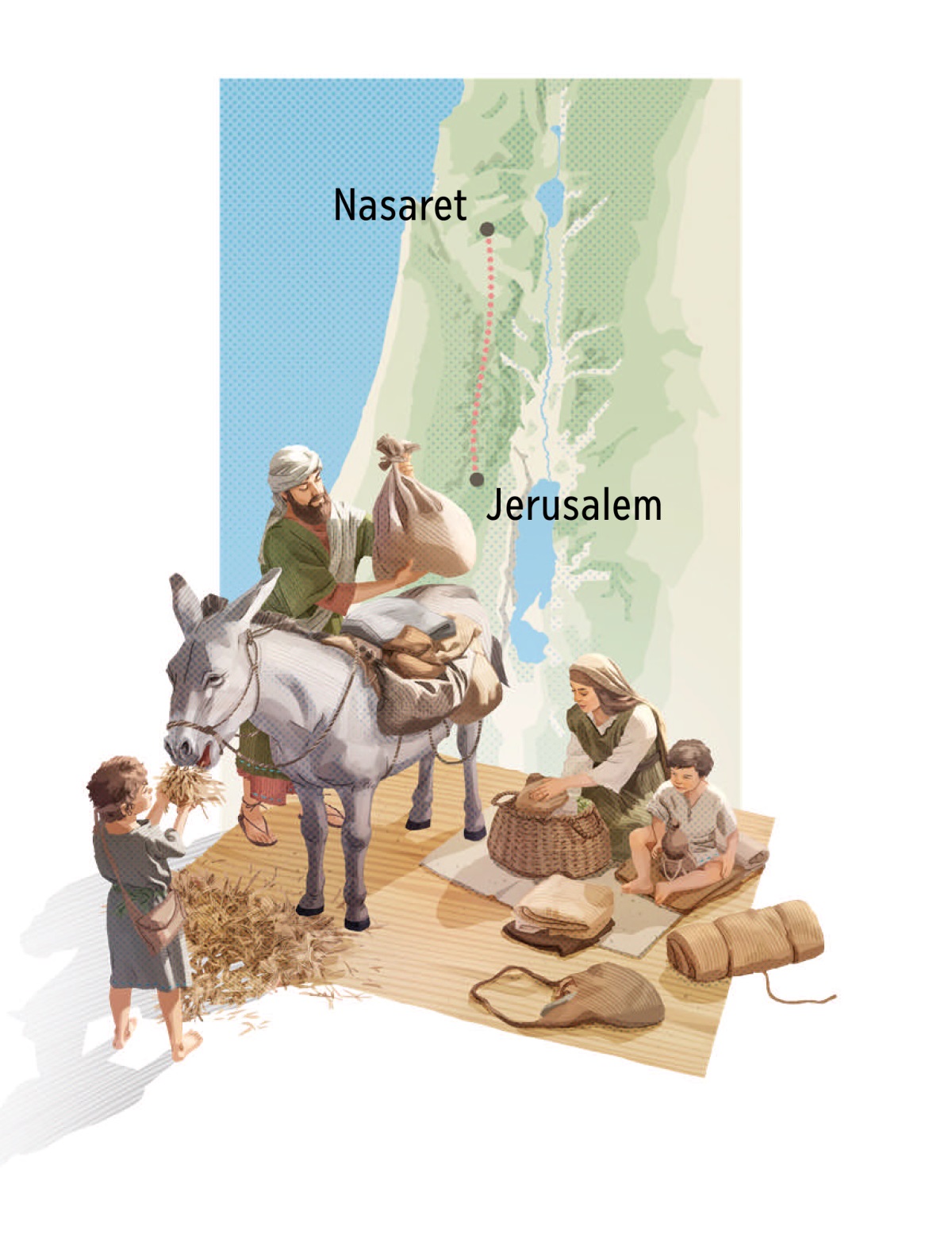 Collage: Si Jose, Maria, Jesus, ug ang usa sa mga igsoon ni Jesus nga nangandam sa biyahe. 1. Si Jose nagkargag mga gamit diha sa asno, ug si Maria nag-andam ug pagkaon. 2. Mapa nga nagpakita sa ruta gikan sa Nasaret paingon sa Jerusalem.