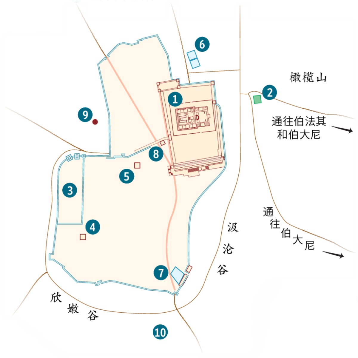 耶路撒冷及附近一带的地图。以下是标示出来的地点，其中有的位置确定，有的不太确定:（1）圣殿；（2）客西马尼园；（3）总督府；（4）该亚法的府第；（5）希律·安提帕使用的宫殿；（6）毕士特池；（7）西罗亚池；（8）公议会大厅；（9）各各他；（10）亚革大马。