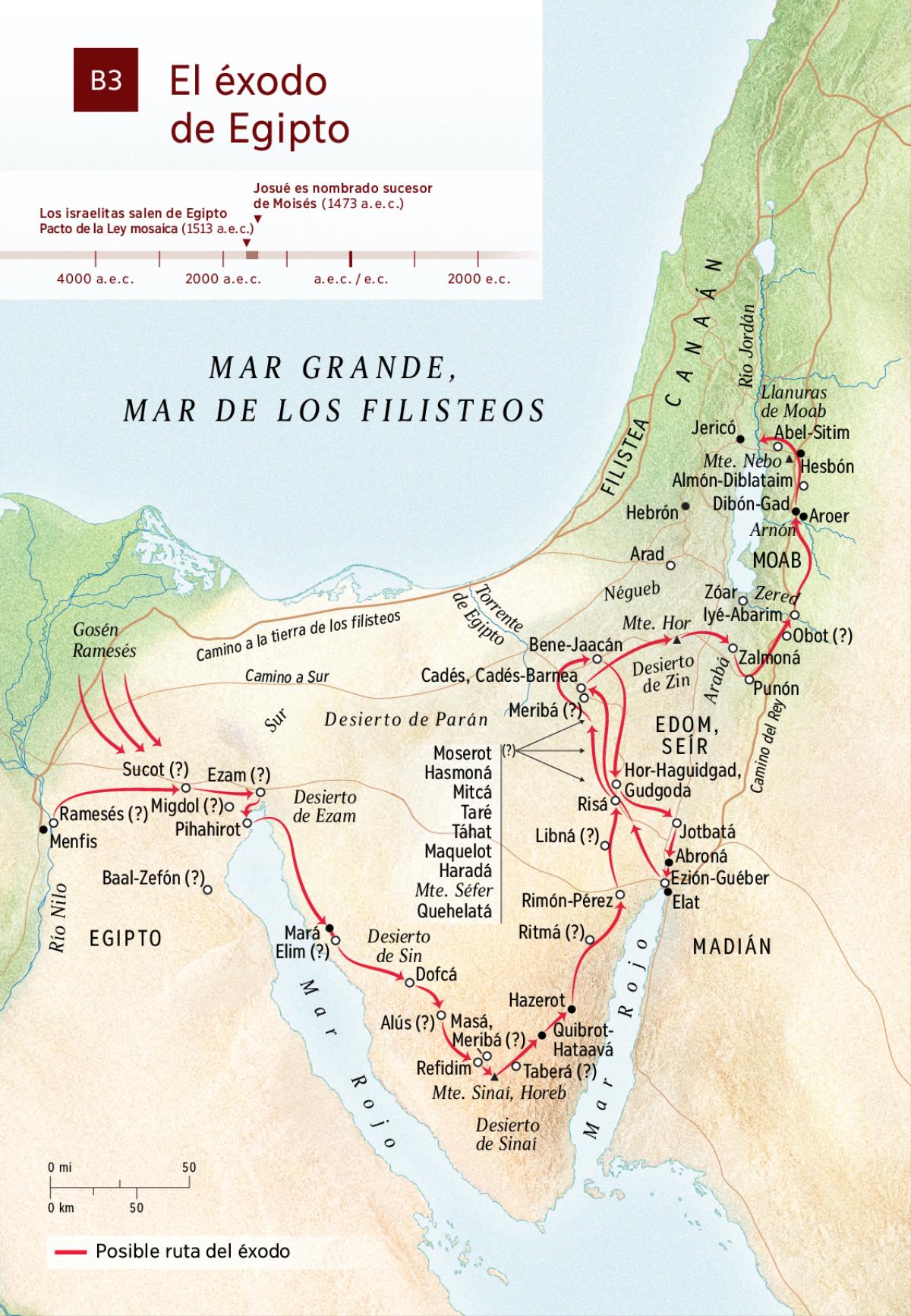 B3 El éxodo de Egipto — BIBLIOTECA EN LÍNEA Watchtower
