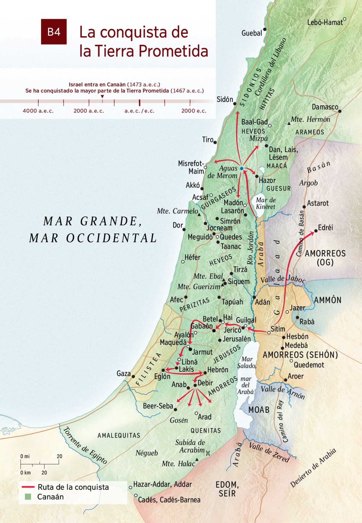 B4 La conquista de la Tierra