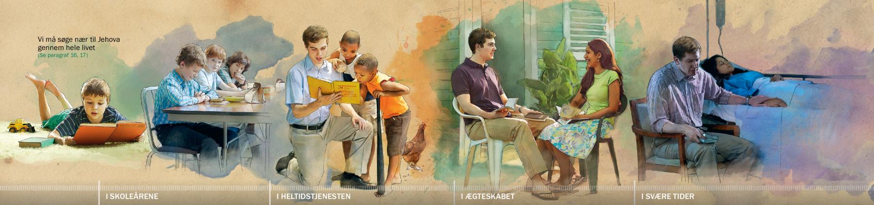 En ung mand opbygger et nært forhold til Jehova: 1. I skoleårene; 2. I heltidstjenesten; 3. I ægteskabet; 4. I svære tider