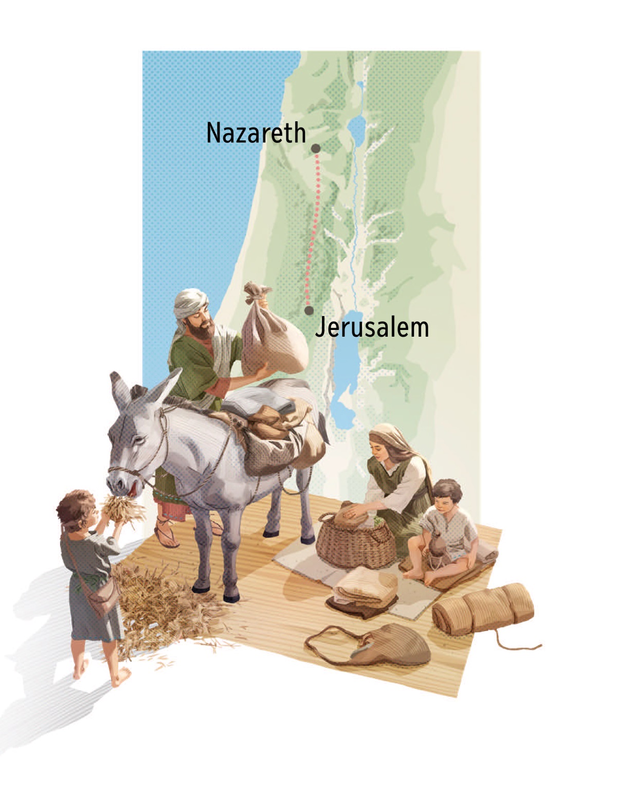 Collage: Joseph, Maria, Jesus und einer seiner Brüder treffen Vorbereitungen für eine Reise. 1. Joseph bepackt einen Esel und Maria bereitet etwas zu essen vor. 2. Auf einer Karte ist die Route von Nazareth nach Jerusalem eingezeichnet.