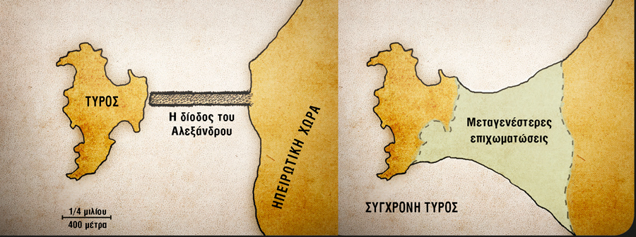 Δύο χάρτες της Τύρου