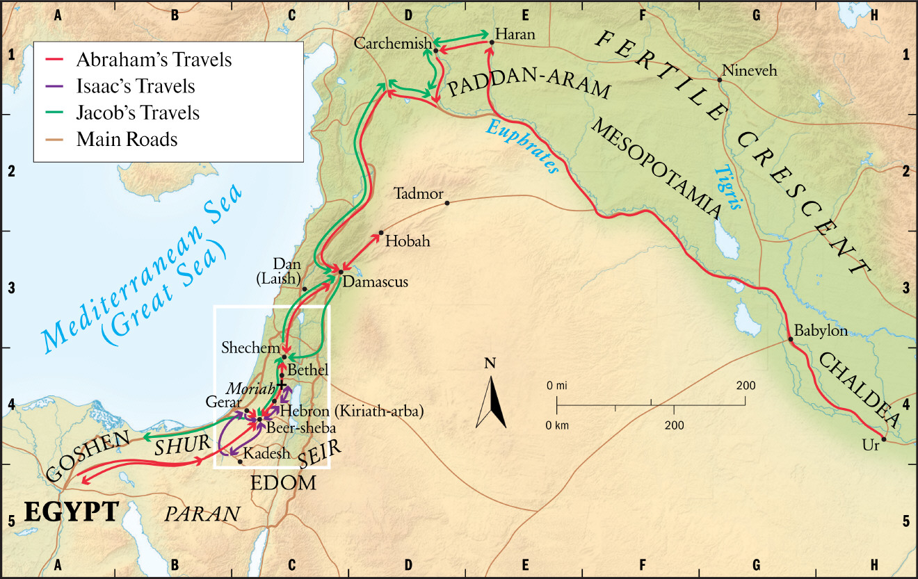 Patriarchs (overview)