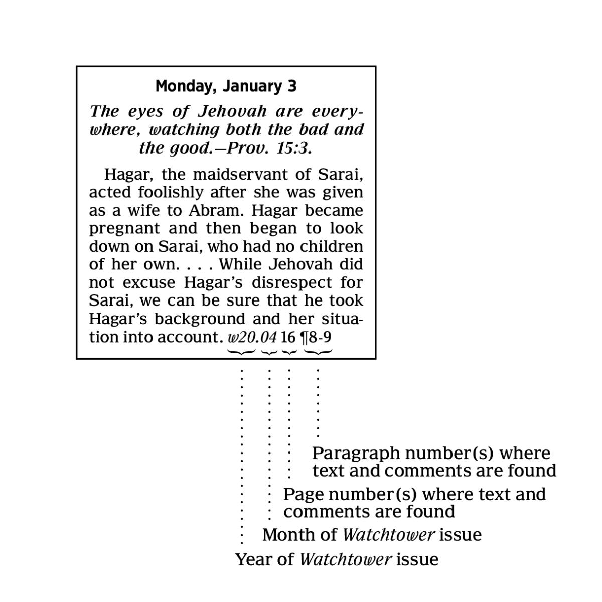 [Picture on page 6]