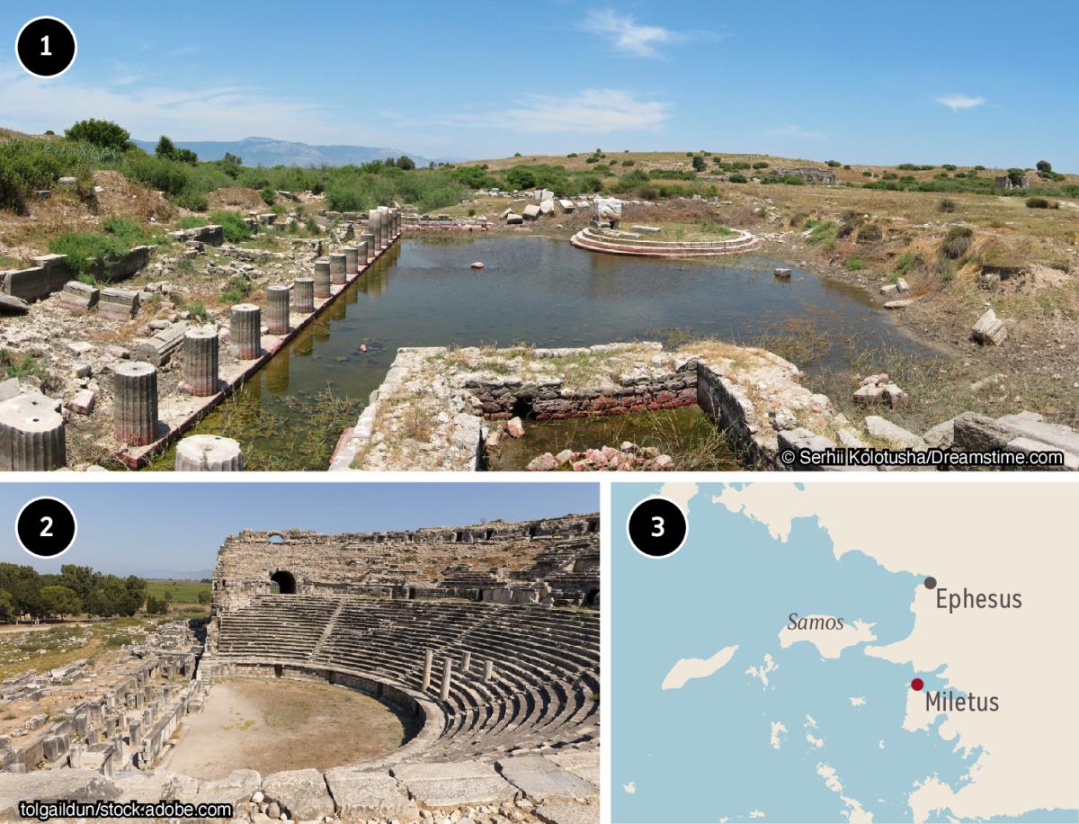 Paul’s Visits to Miletus