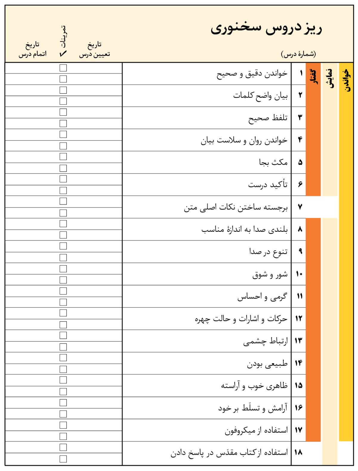 تصوير در صفحهٔ ۷۹