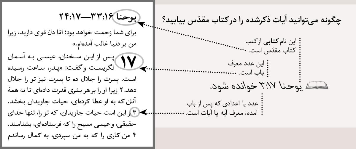 نمونهای از آيات ارجاعی