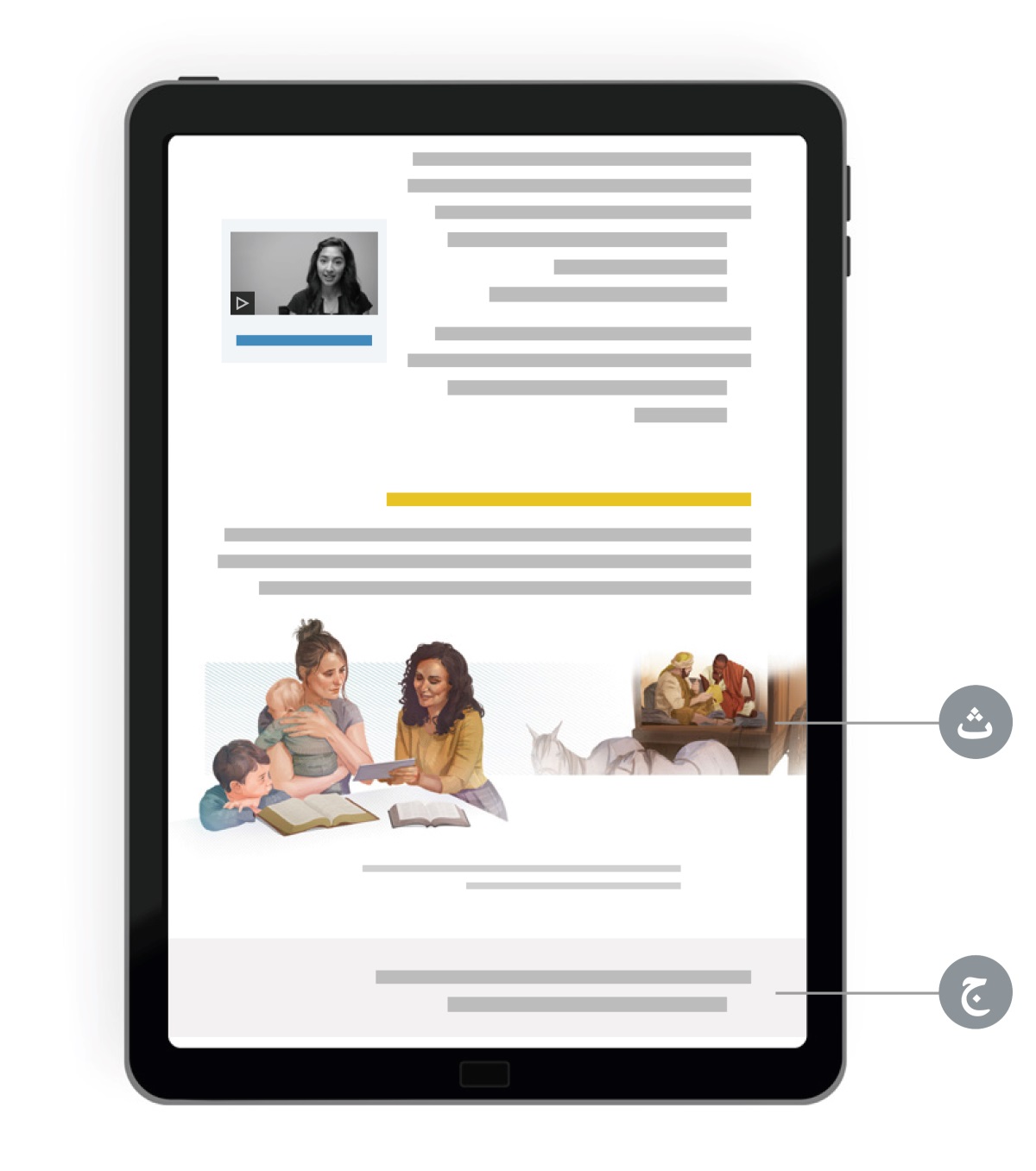 تصویری که قسمت‌های ث و ج را نشان می‌دهد.‏