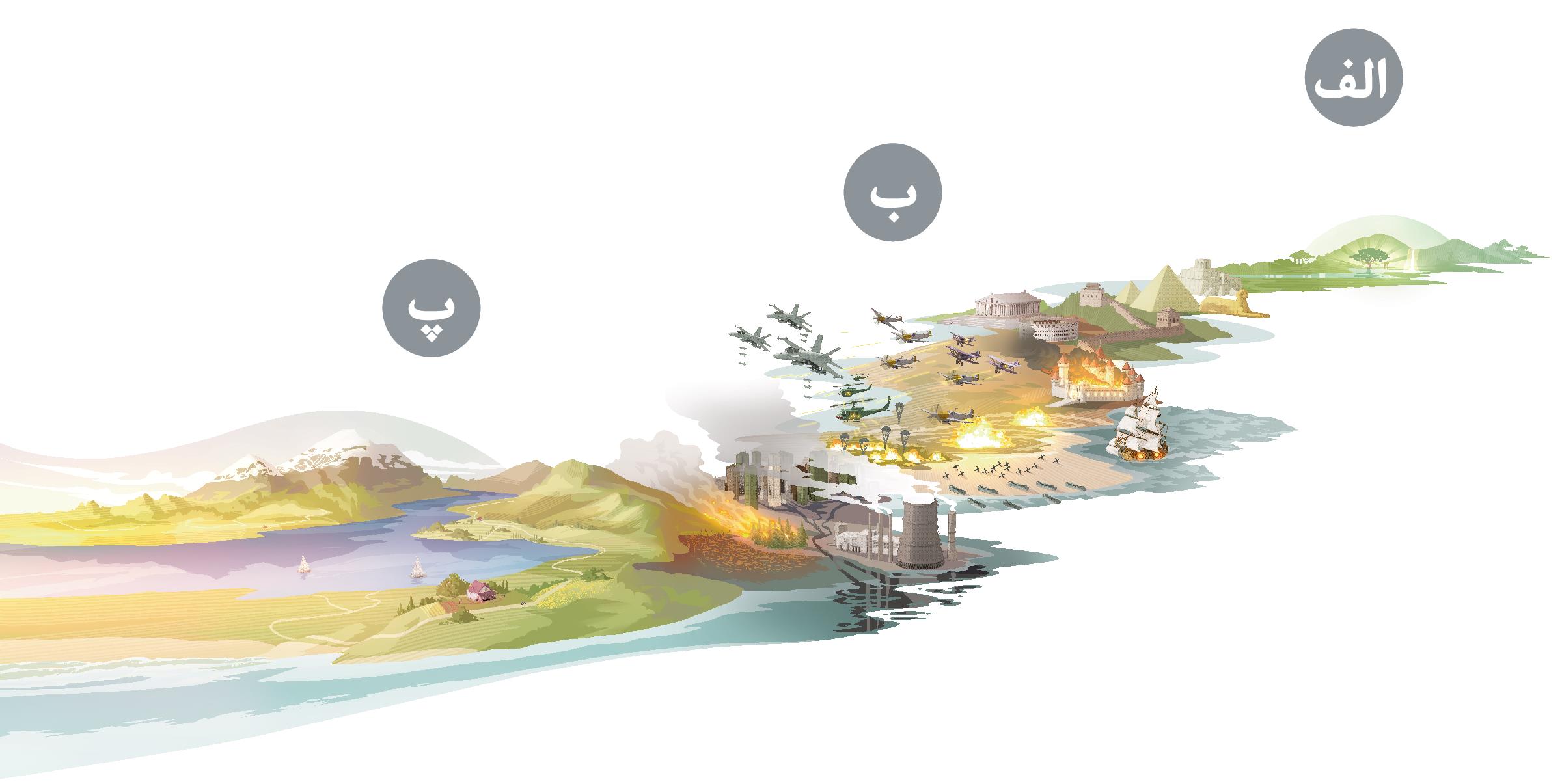 تصاویری که وضعیت زمین را از زمان آفرینش تا آینده که به بهشت تبدیل می‌شود نشان می‌دهد:‏ الف.‏ بهشتِ روی زمین که پوشیده از درختان و گیاهان است.‏ ب.‏ حکمرانی انسان‌ها در طول قرن‌ها زمین را به فساد کشیده است.‏ ادیان دروغین و جنگ و تفرقه و آلودگی همه جا دیده می‌شود.‏ بعضی از حکومت‌های قدرتمند در عکس عبارتند از:‏ مصر،‏ چین،‏ یونان،‏ رم،‏ انگلیس و آمریکا.‏ پ.‏ زمین دوباره تبدیل به بهشت شده است و مردم در آنجا زندگی می‌کنند.‏