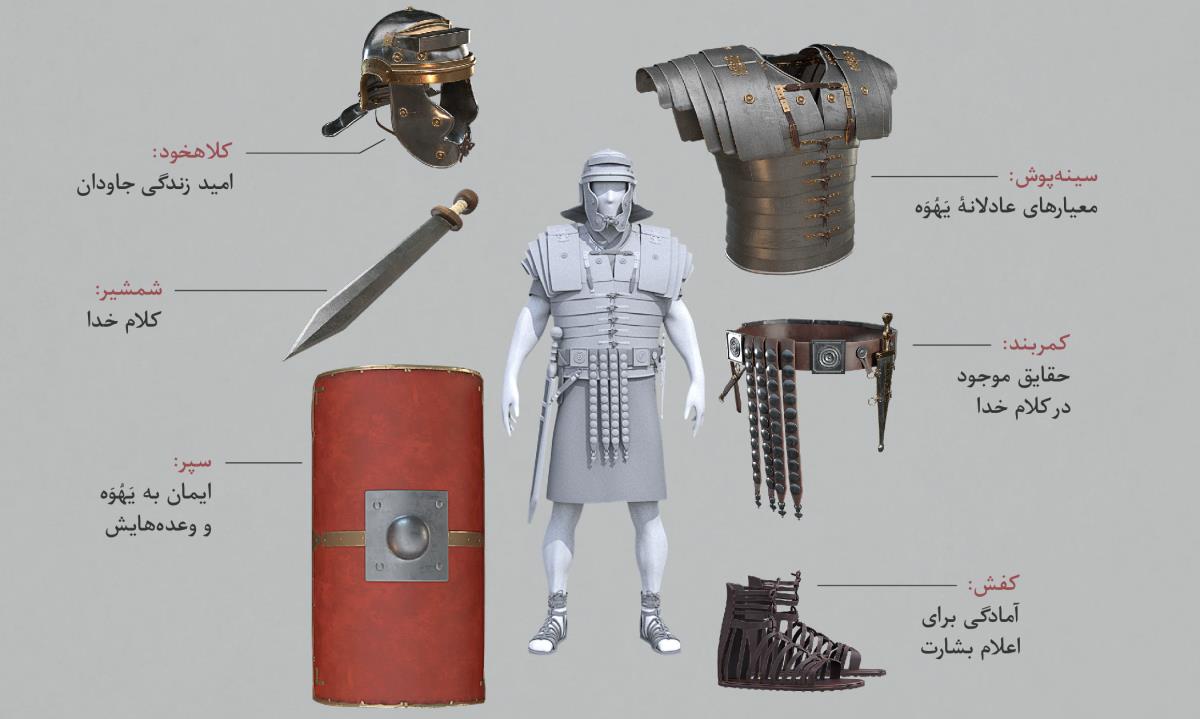 مجموعه‌ای از تصاوير:‏ قسمت‌های مختلف لباس رزم روحانی در اطراف سربازی كه لباس كامل رزم را به تن دارد قرار گرفته‌اند.‏ اين قسمت‌ها در بندهای ۵ تا ۱۱ بررسی شده‌اند.‏