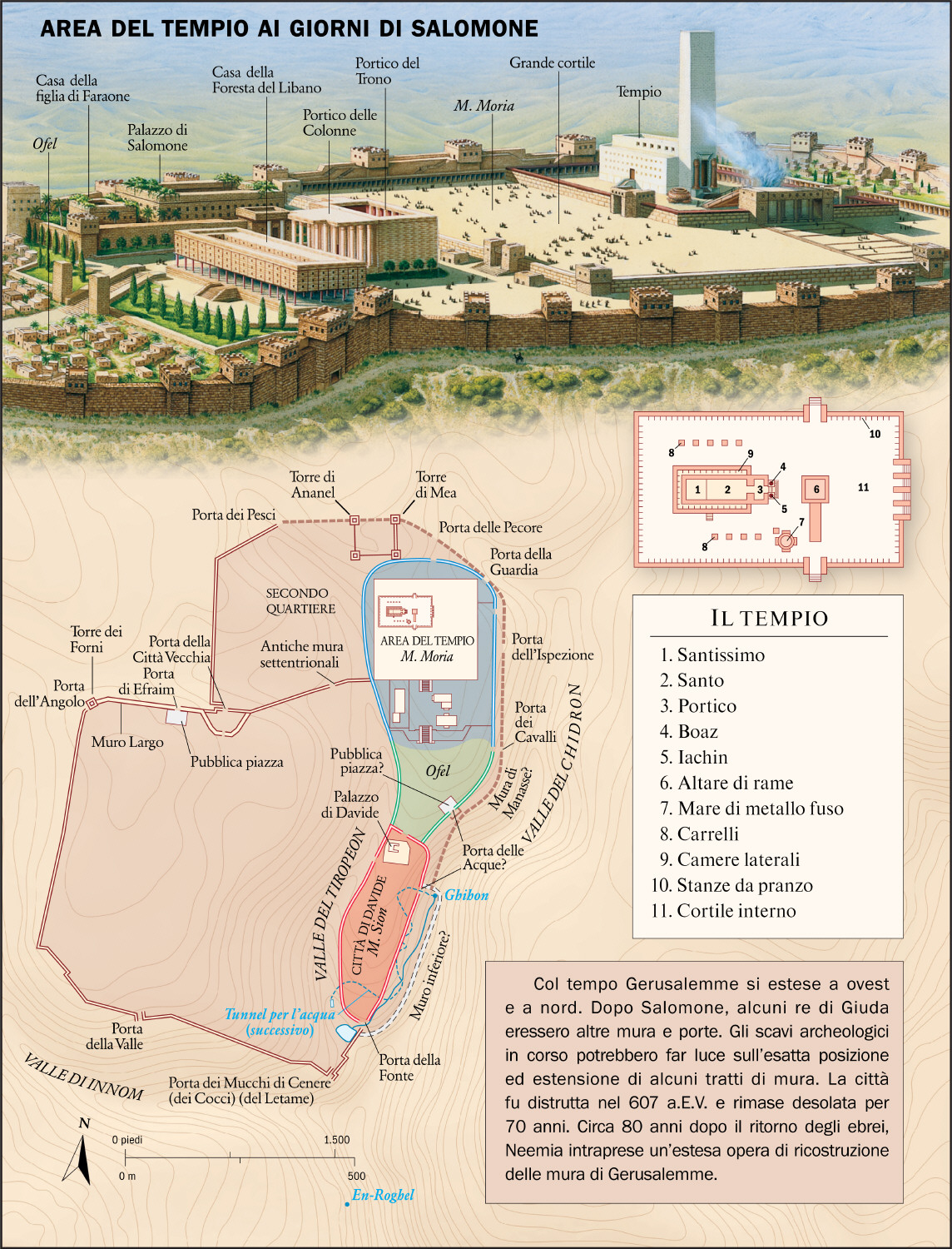 Gerusalemme e il tempio di Salomone — BIBLIOTECA ONLINE Watchtower