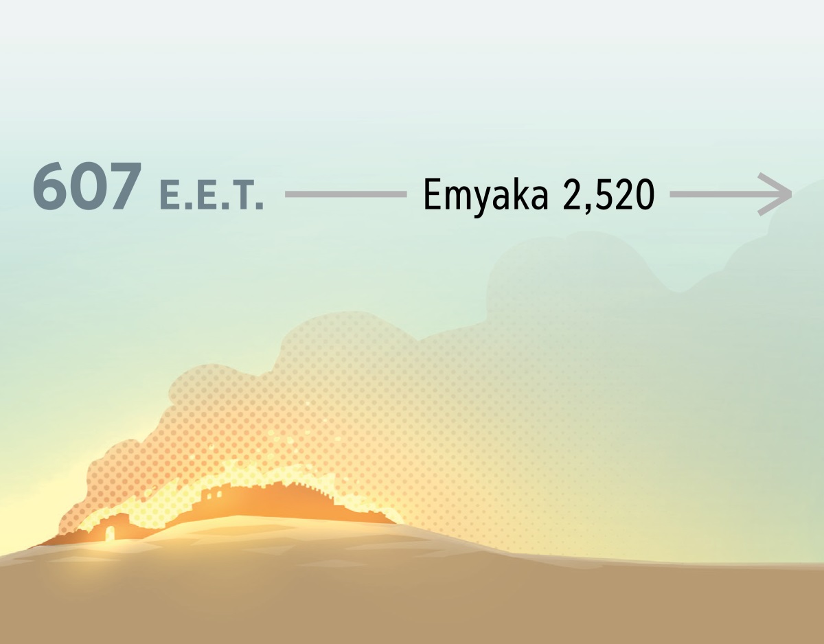 Omuliro nga gusaanyaawo Yerusaalemi eky’edda mu 607 E.E.T. Wayitawo emyaka 2,520.