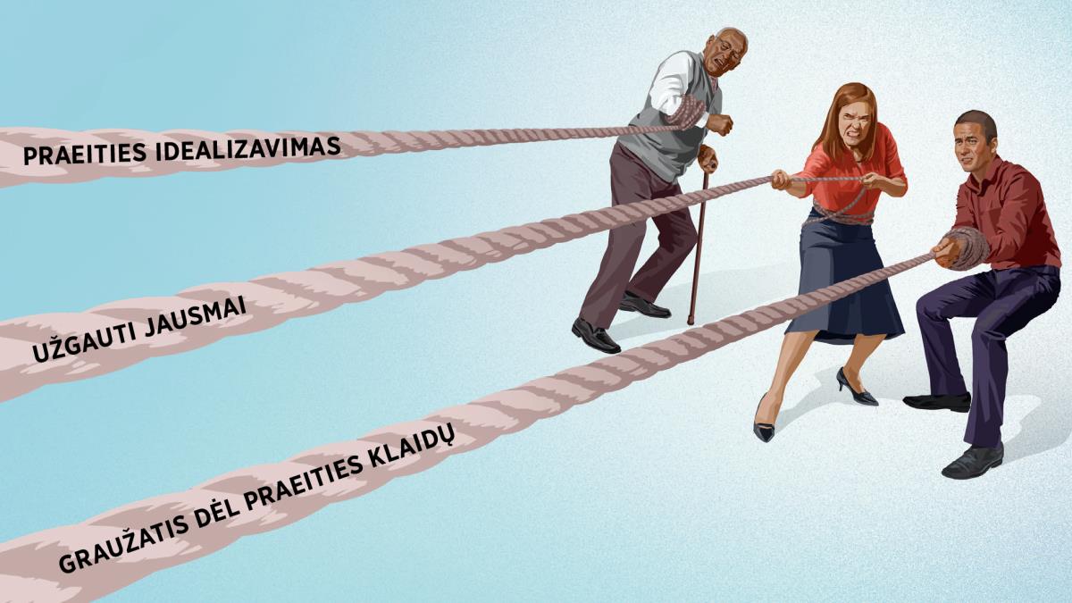 Vyresnis brolis, sesė ir jaunesnis brolis traukia tris skirtingas virves. Ant vienos užrašyta „praeities idealizavimas“, ant antros – „užgauti jausmai“, ant trečios – „graužatis dėl praeities klaidų“.