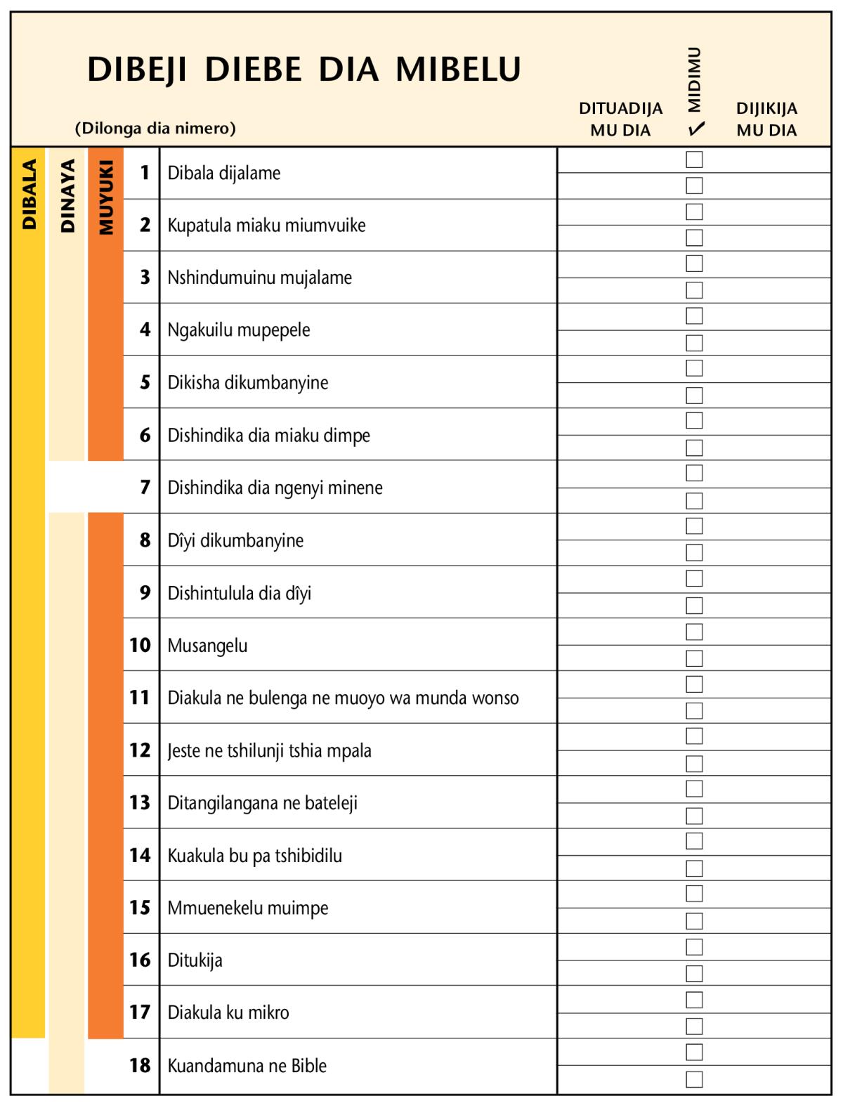 Tshimfuanyi mu dibeji 79