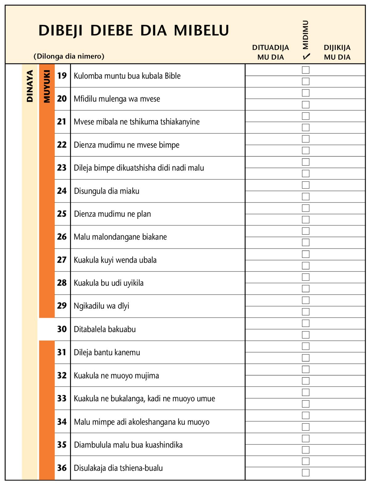 Tshimfuanyi mu dibeji 80