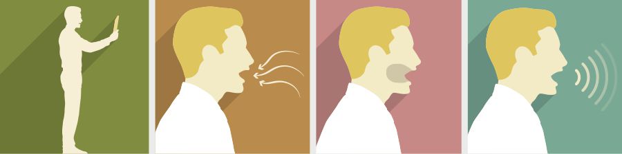 Muanetu wa balume udibidija bua kuakaja ngimbilu wende: udi wimana bimpe, ukoka mieyelu bikole, ukangula mukana bikole, pashishe wimba ne dîyi dikole