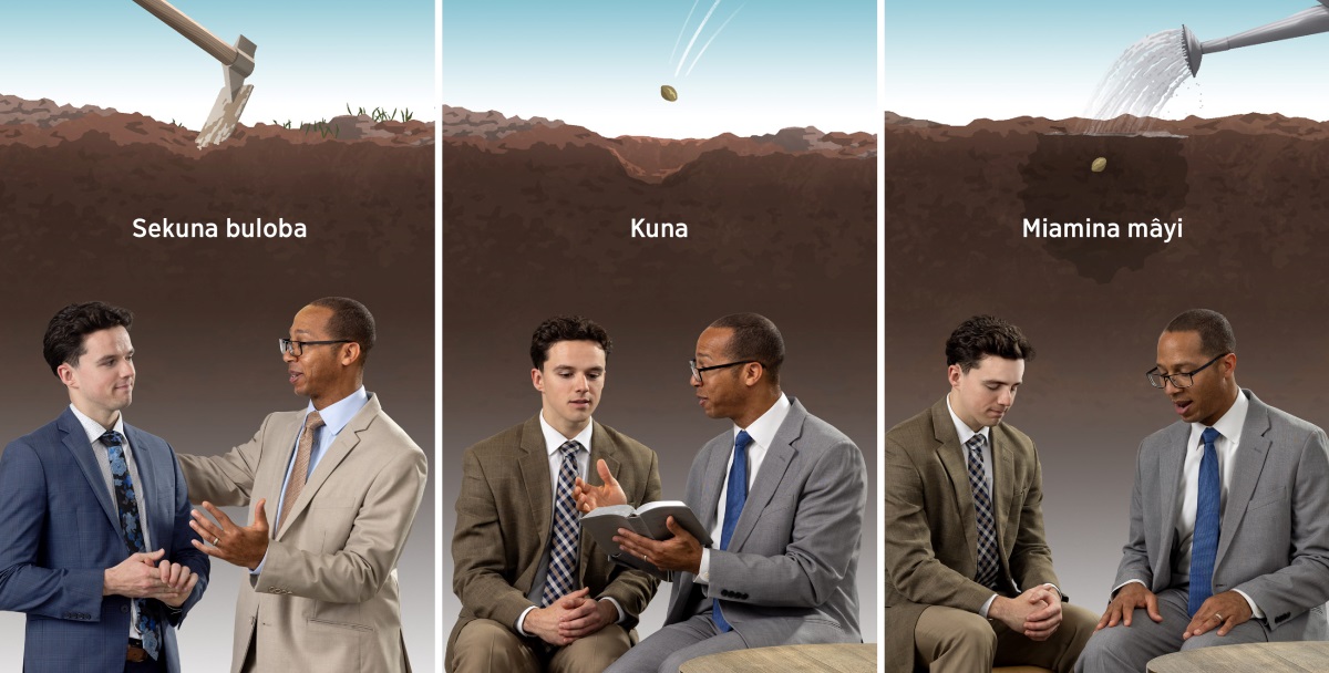 Bafuanyikija mukulu udi upesha muntu mibelu ne tshidime udi ukuna mamiinu mu buloba bume. 1. Sekuna buloba: Tshidime usekuna buloba; mukulu uyukila ne muena Kristo nende ne disanka. 2. Kuna: Tshidime ukuna mamiinu mu buloba buvuaye musekune; mukulu welesha muena Kristo au meji ne mibelu ya mu Bible. 3. Miamina mâyi: Tshidime umiamina mamiinu mâyi; mukulu usambila ne muena Kristo nende au.