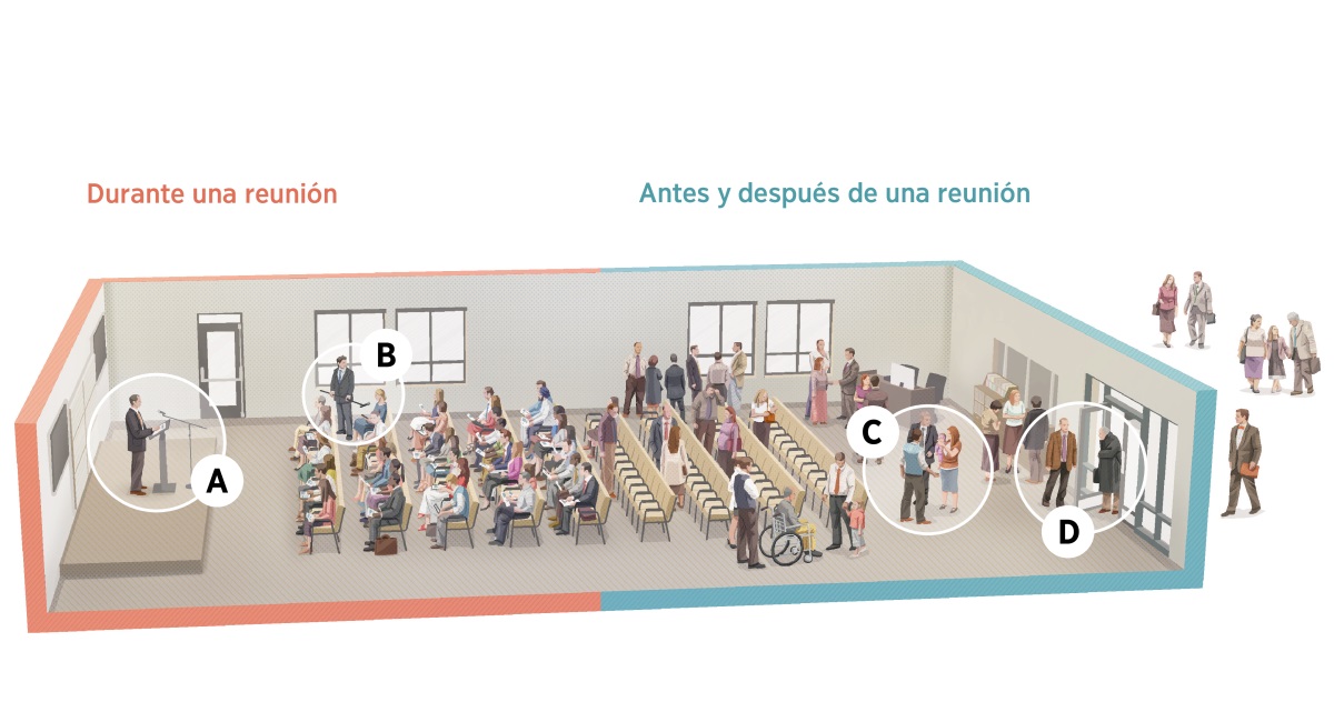 Imágenes de un Salón del Reino antes, durante y después de una reunión. Las escenas se repiten en las imágenes A, B, C y D.