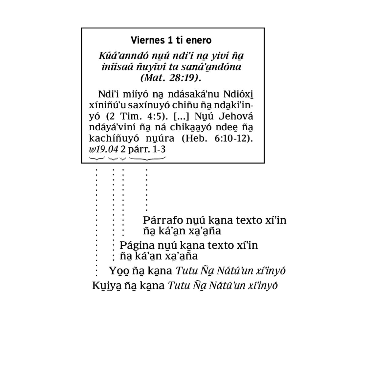 [Na̱ʼná ña̱ va̱xi nu̱ú página 6]