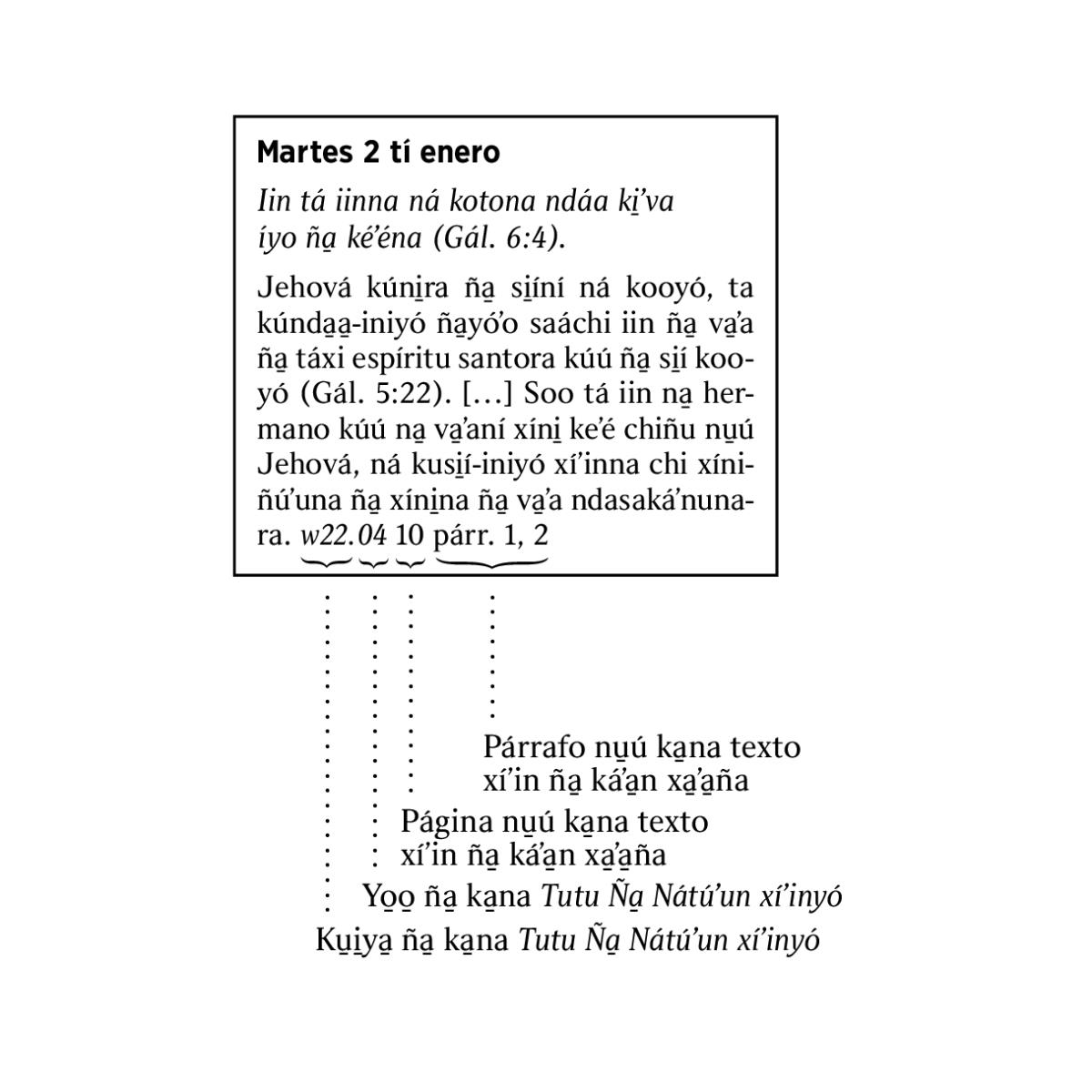 [Na̱ʼná ña̱ va̱xi nu̱ú página 6]