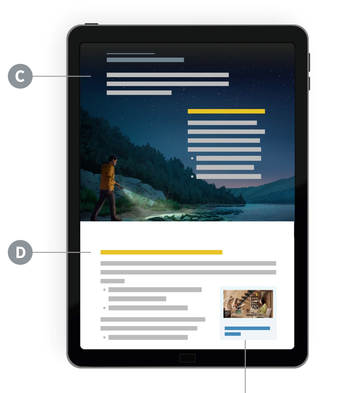 Ña̱ káʼa̱n xa̱ʼa̱ ña̱ va̱xi xíʼin letra C xíʼin D ña̱ va̱xi táʼví u̱vi̱ iin lección.