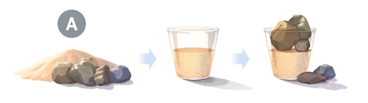 A. Na̱ʼná ña̱ náʼa̱ ndáa ki̱ʼva táanna yu̱u̱ xíʼin yu̱tí ti̱xin iin ña̱ʼa: 1. Iin tiʼvi yu̱u̱ xíʼin iin tiʼvi yu̱tí. 2. Yu̱tí ña̱ ñúʼu ti̱xin iin ña̱ʼa; xa̱a̱ yatin kutúña. 3. Sava yu̱u̱ ñúʼuña xíʼin yu̱tí ta savaña ndóoña nu̱ú ñuʼú.