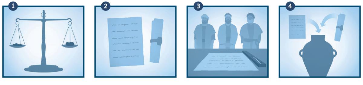 Ña̱ va̱ʼa satá ta̱ Jeremías ñuʼú, kátara xu̱ʼún, ndúkúra na̱ koo testigora ta táxiva̱ʼara escritura ñuʼú ña̱ sa̱tára ini iin ki̱si