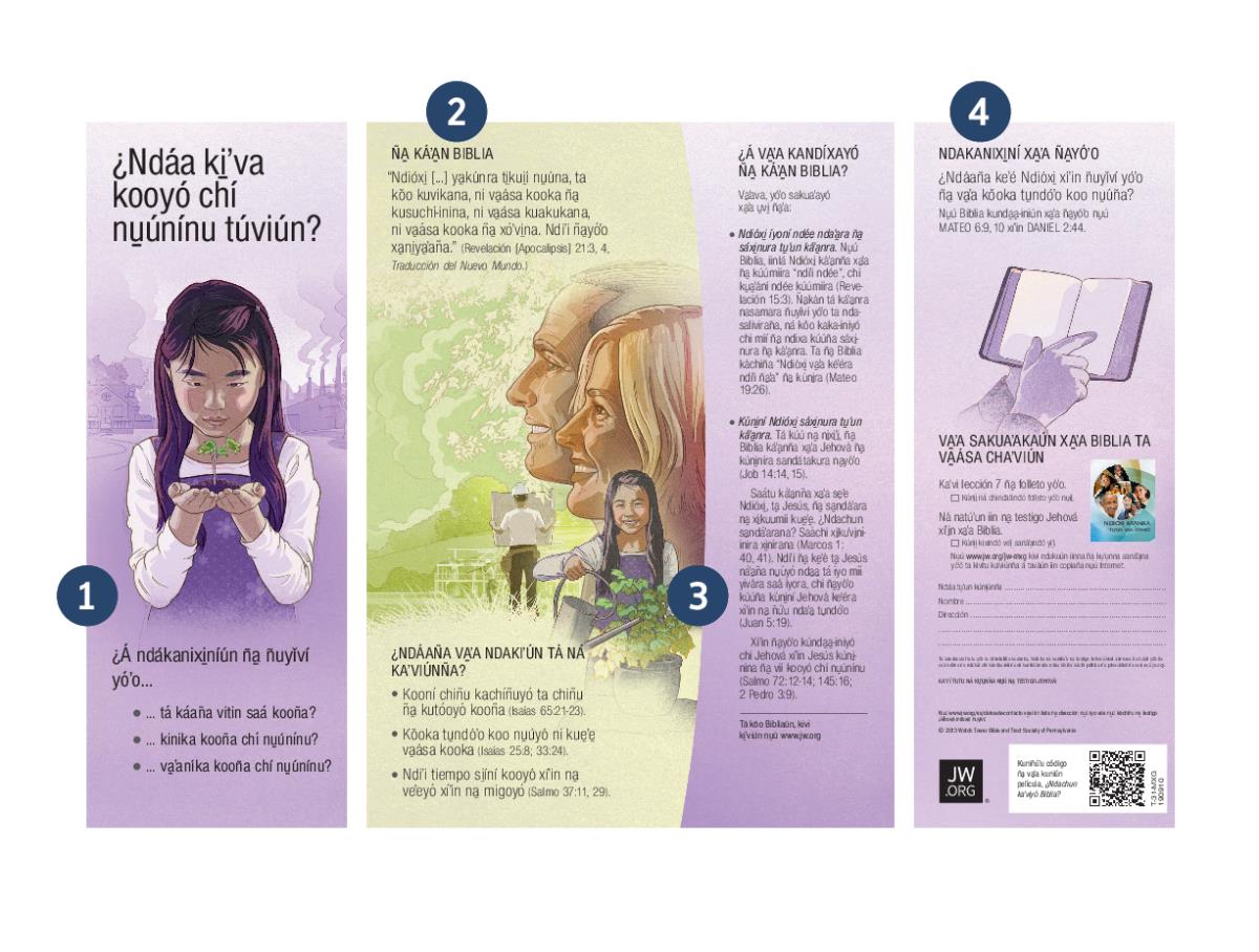 Ña̱ tratado “¿Ndáa ki̱ʼva kooyó chí nu̱únínu túviún?” xíʼin ku̱mi̱ número ña̱ chítáʼa̱nna xíʼin iin tá iin ña̱ kúúmií ña̱ tratado yóʼo