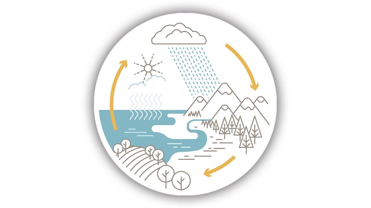 Ku̱a̱ʼá na̱ʼná: Ki̱ʼva ña̱ ndúxa̱á ti̱kui̱í. 1. Ñu̱ʼu sása̱a̱ña ti̱kui̱í mar, ta tá ti̱kui̱í yóʼo yíchi̱ra ta ndúurá vi̱kó. 2. Ti̱kui̱í tá ndu̱u vi̱kó, ndúurá sa̱vi̱. 3. Tá ti̱kui̱í yóʼo tuku ndíkórá chí mar.