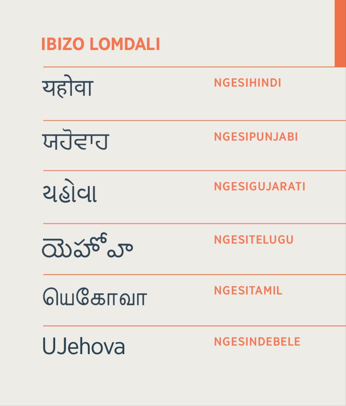 Ibizo loMdali elithi Jehova libhalwe ngesiHindi, isiPunjabi, isiGujarati, isiTelugu, isiTamil langesiNdebele.