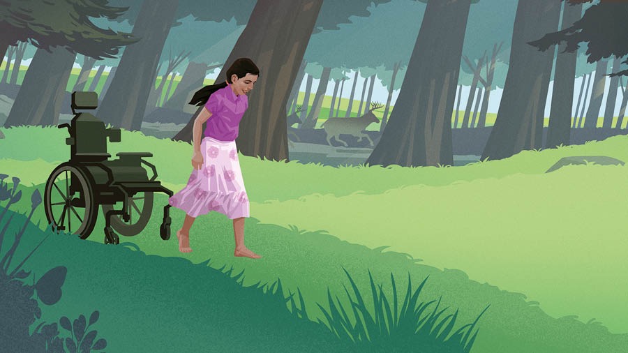 Changadim watumbuk kal mu chitwam chend cha ayilim ni wasambish kal kwend