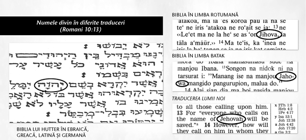 The divine name in original Bible texts