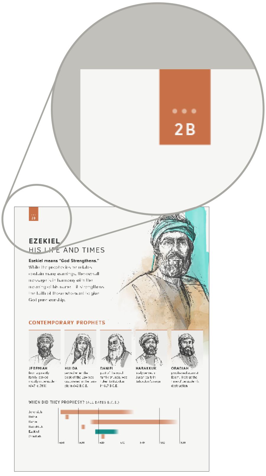 Вставка, показывающая, что номер рамки состоит из номера главы и буквы.