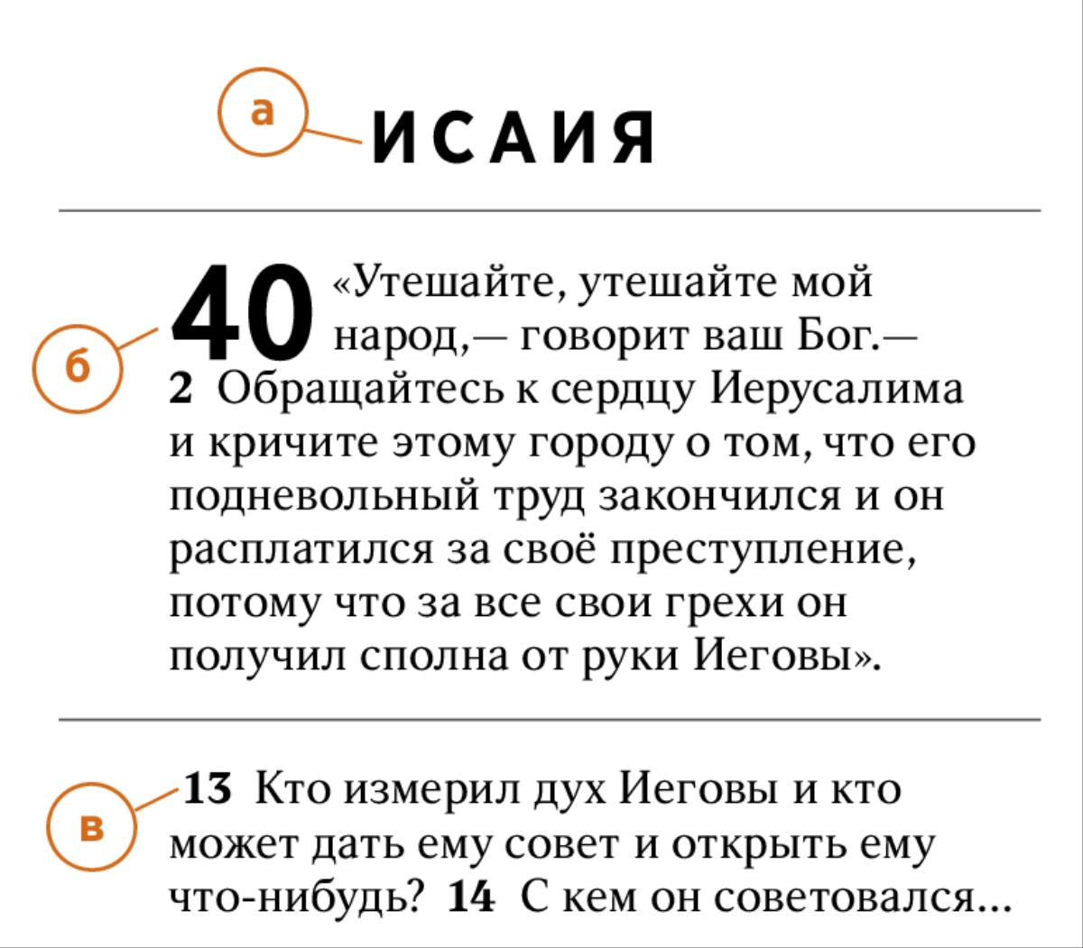 Приведенный библейский отрывок показывает, как определить: а) библейскую книгу; б) главу; в) стих