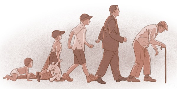 Kholo ea moshanyana ho tloha boseeng ho ea botsofaling