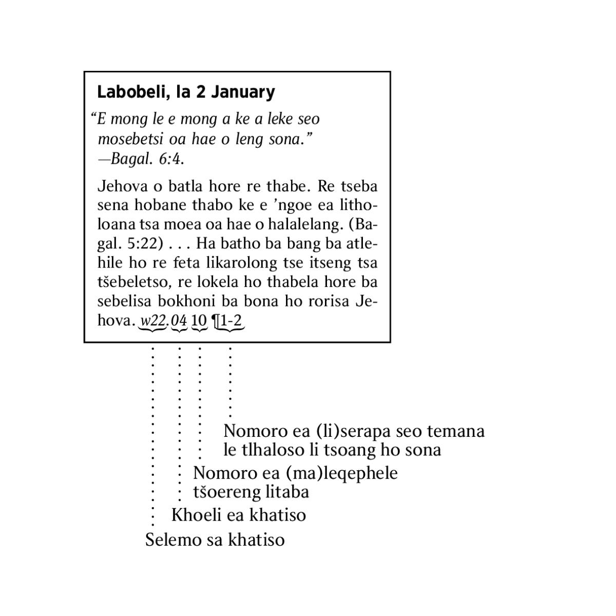 [Setšoantšo leqepheng la 6]