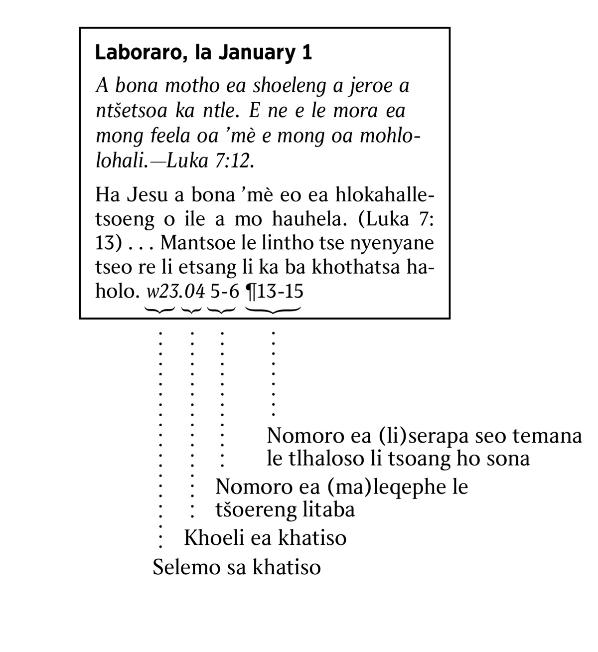 [Setšoantšo leqepheng la 6]