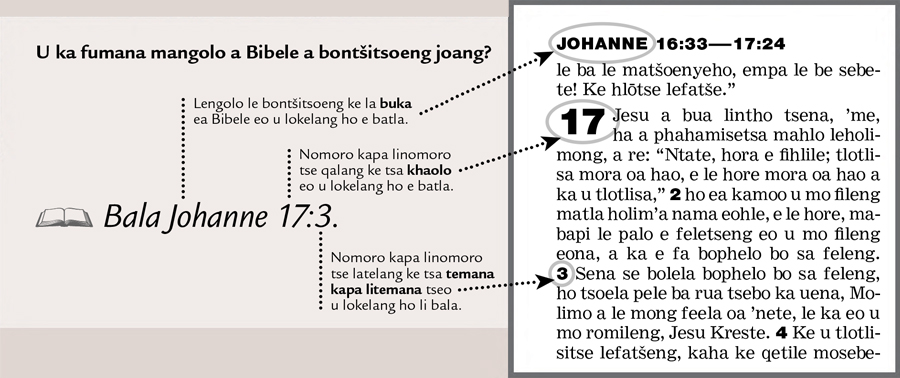 Mohlala oa tšupiso ea lengolo
