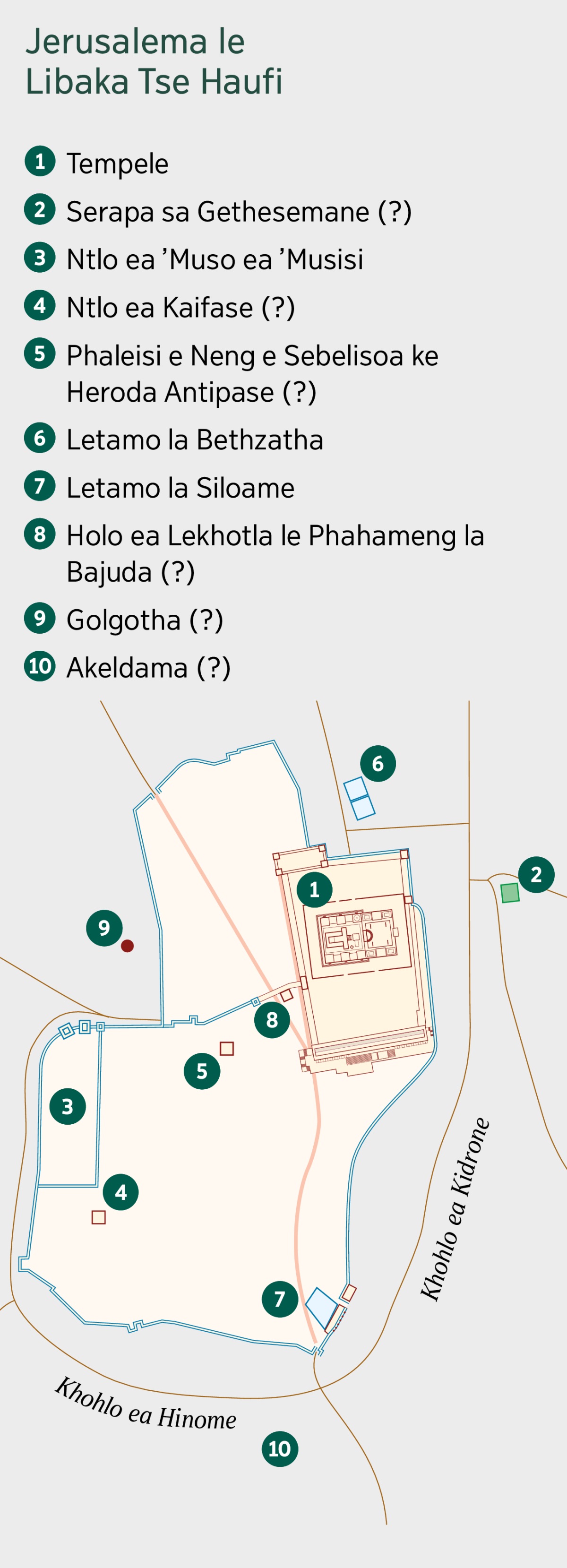 ’Mapa o bontšang Jerusalema le libaka tse haufi le eona. Ho thathamisitsoe mabitso a libaka. 1. Tempele. 2. Serapa sa Gethesemane. 3. Ntlo ea ’Muso ea ’Musisi. 4. Ntlo ea Kaifase. 5. Phaleisi e Neng e Sebelisoa ke Heroda Antipase. 6. Letamo la Bethzatha. 7. Letamo la Siloame. 8. Holo ea Lekhotla le Phahameng la Bajuda. 9. Golgotha. 10. Akeldama.