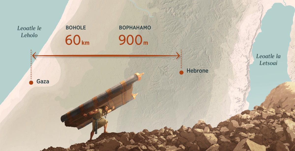 Samsone o nyoloha moepa o majoe a jere mamati a keiti le lipalo tse a tšehelitseng mahetleng. ’Mapa o ka morao o bontša hore na ho tloha Gaza ho ea Hebrone ke bohole bo bokae le hore na tsela eo e ne e le moepa hakae.