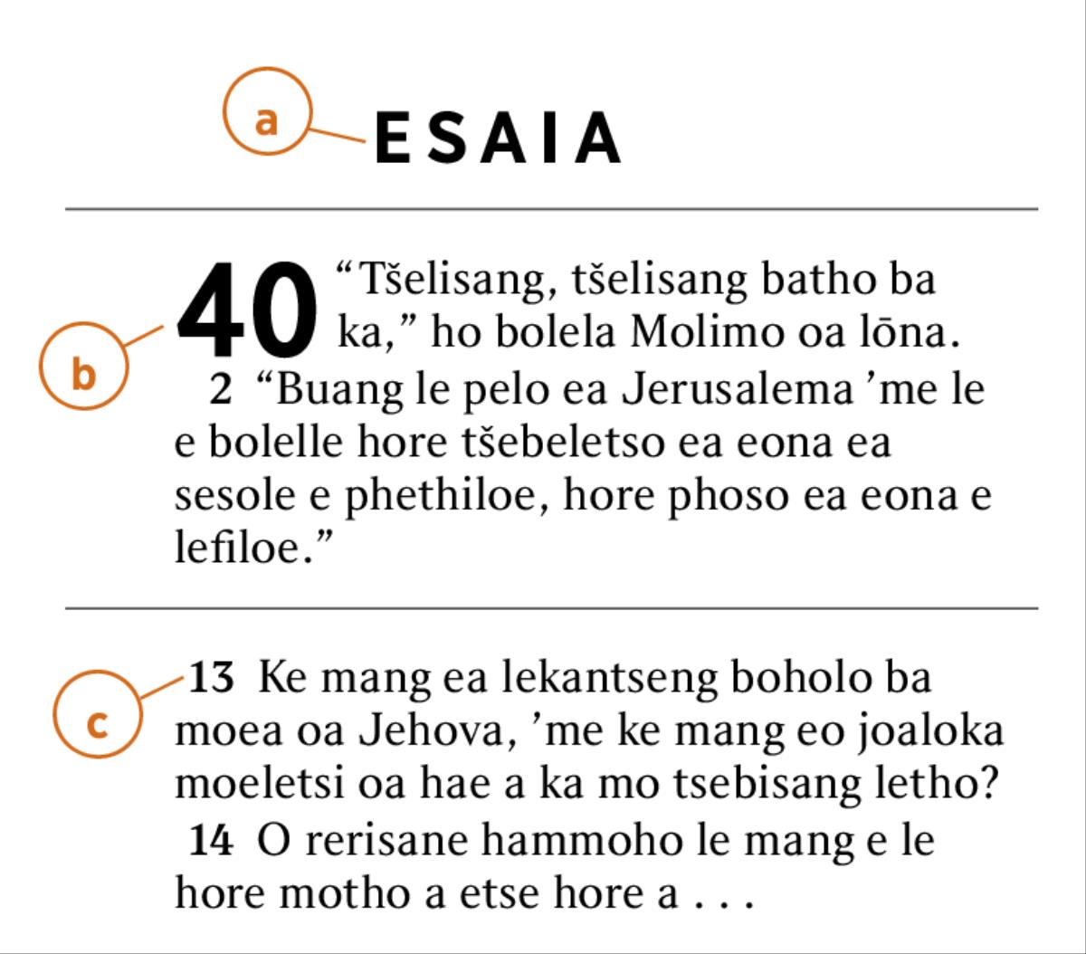 Karolo ea Bibele e tšoailoeng e bontšang a) Lengolo la Bibele, b) khaolo le c) temana