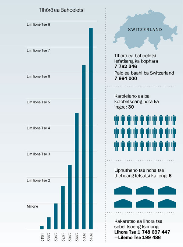 [Krafo e leqepheng la 179]