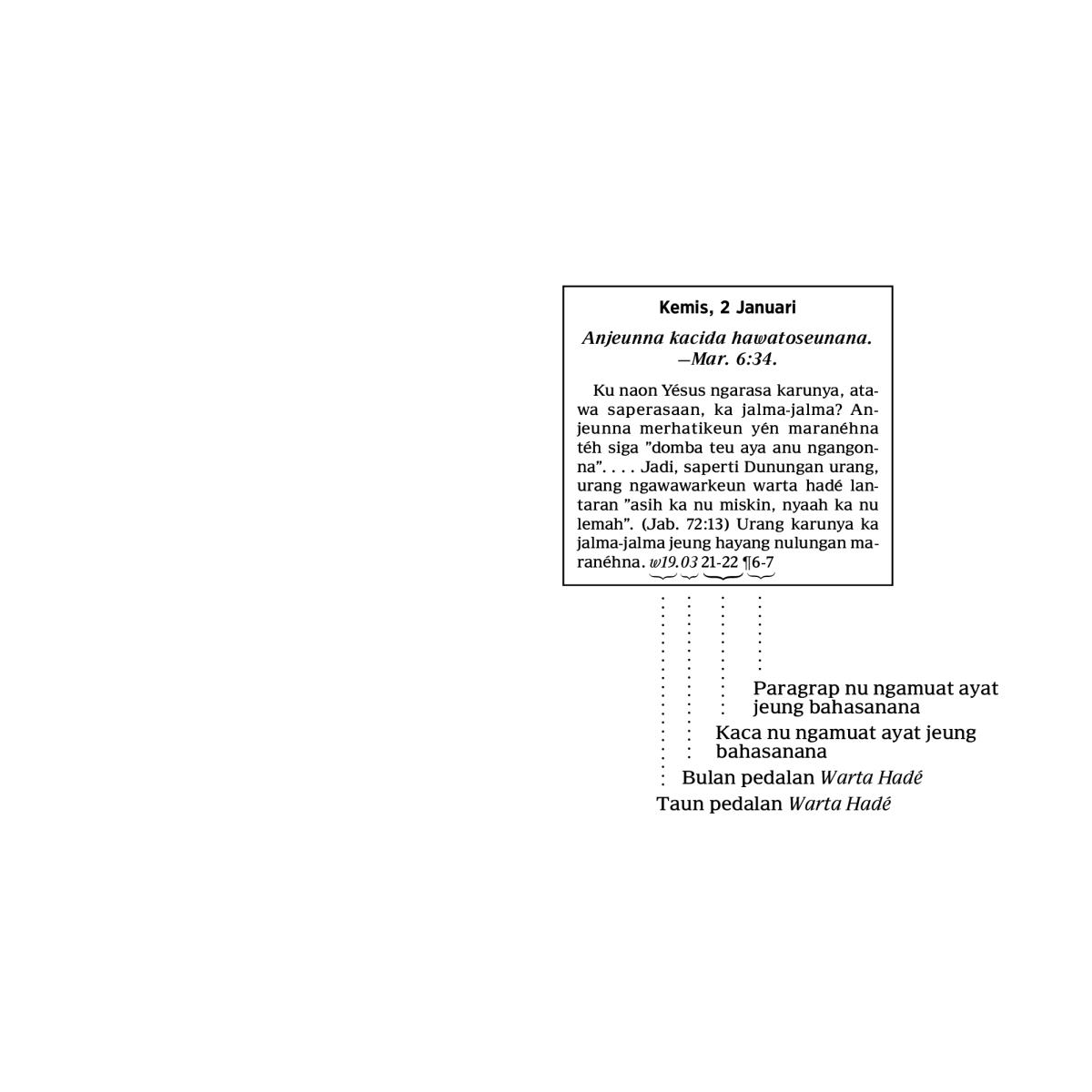 [Gambar dina kaca 6]