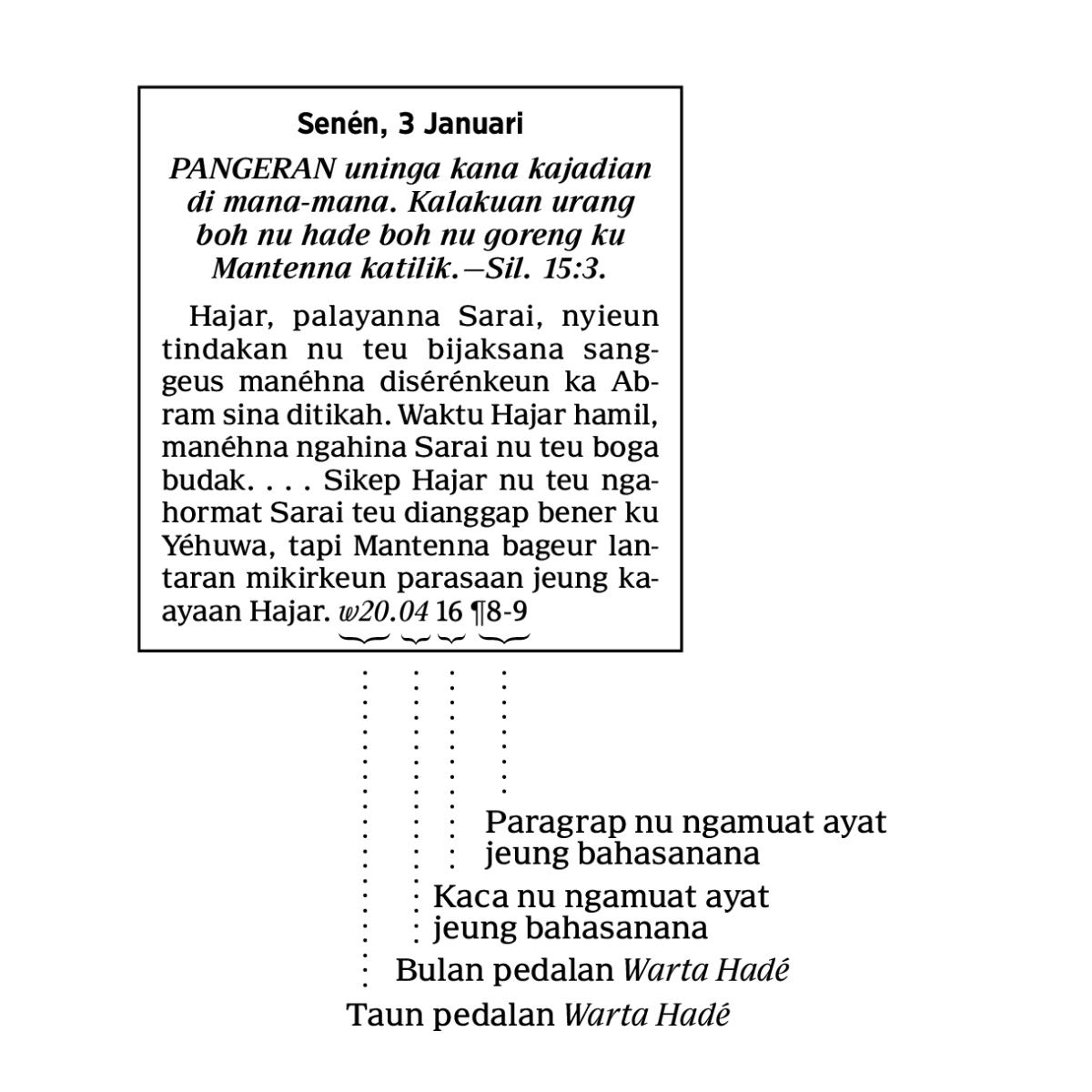 [Gambar dina kaca 6]