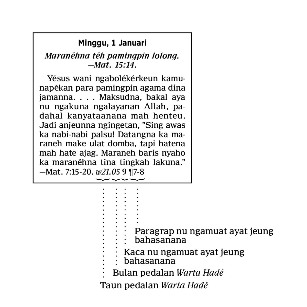 [Gambar dina kaca 6]